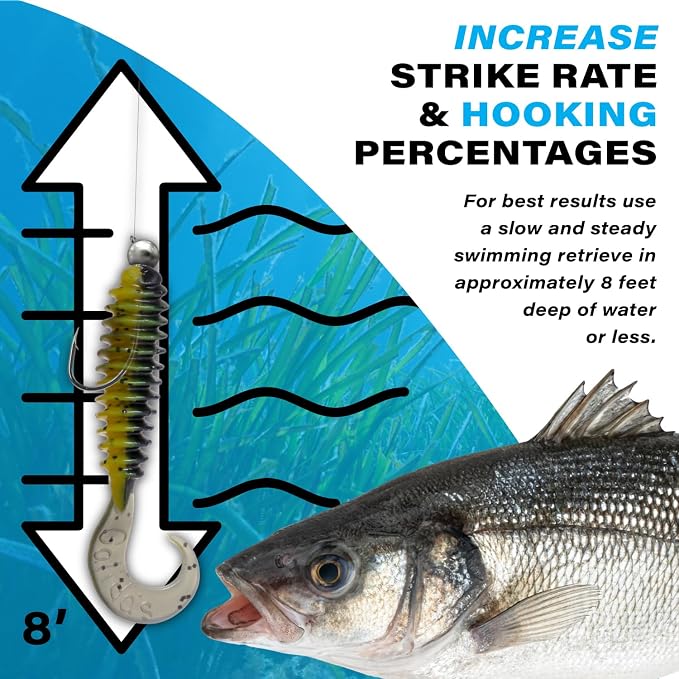 Galida's Grubz Soft Plastic Fish Bait Lures for Fishing | Fishing Bait Lure with Deep Ribs | Great for Beginners and Advanced Fishermen
