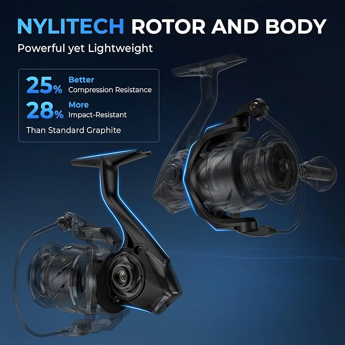 KastKing Verus Spinning Reel, Ultra-Lightweight 5oz Fishing Reel, 5.2:1/6.2:1 Gear Ratio, Aerodynamic Reel Rotor, 10+1 Stainless Steel Bearings, Lightweight Nylitech Body&Rotor, Carbon Fiber Drag