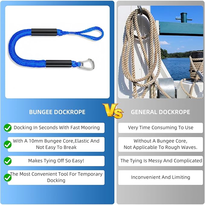 Boat Bungee Dock Lines, 2 Feet PWC & Jet Ski Dock Line, Heavy-Duty Mooring Ropes for Docking, Pack of 2