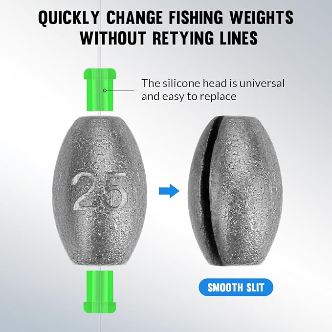 THKFISH Egg Fishing Sinkers Weights, Removable Rubber Core Fishing Weights Twist-Lock Sinker,Bass Weights Sinker Tackle Saltwater Casting Fishing Sinkers Set Oval Freshwater,1/8-1OZ