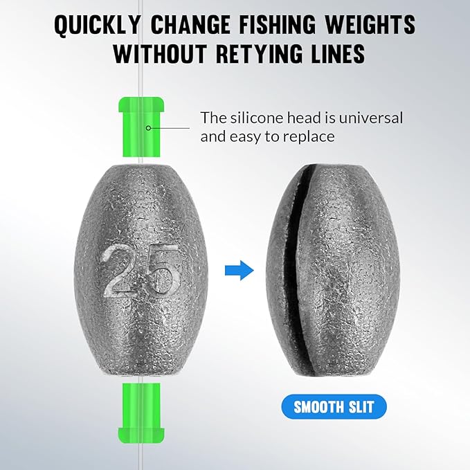 THKFISH Egg Fishing Sinkers Weights, Removable Rubber Core Fishing Weights Twist-Lock Sinker,Bass Weights Sinker Tackle Saltwater Casting Fishing Sinkers Set Oval Freshwater,1/8-1OZ