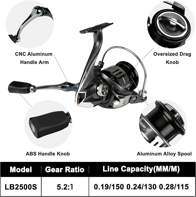 Telescopic Fishing Rod and Carbon Fiber Spinning Reel Combo – Lightweight Travel Fishing Pole Portable Backpack Kit