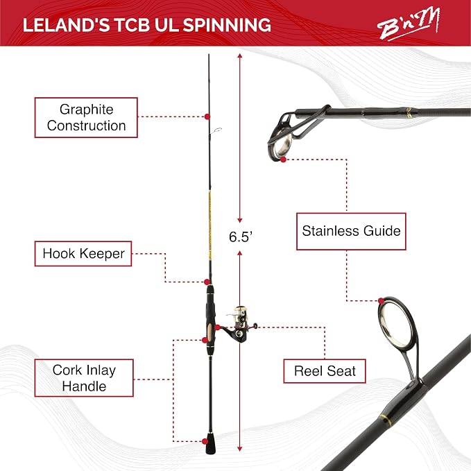 Leland's TCB UL Spinning Combo 6.5ft/2pc