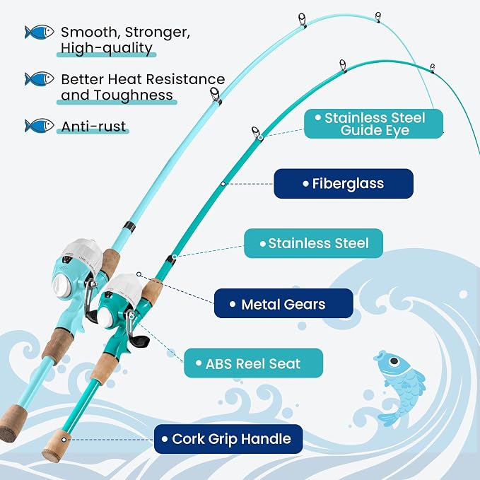 Kids Fishing Pole, Portable Telescopic Kids Fishing Poles for Boys Girls Youth, Fishing Rod and Reel Combo