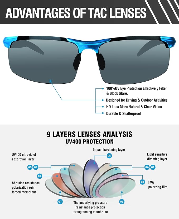 DUCO Mens Sports Polarized Sunglasses UV Protection Sunglasses for Men 8177s