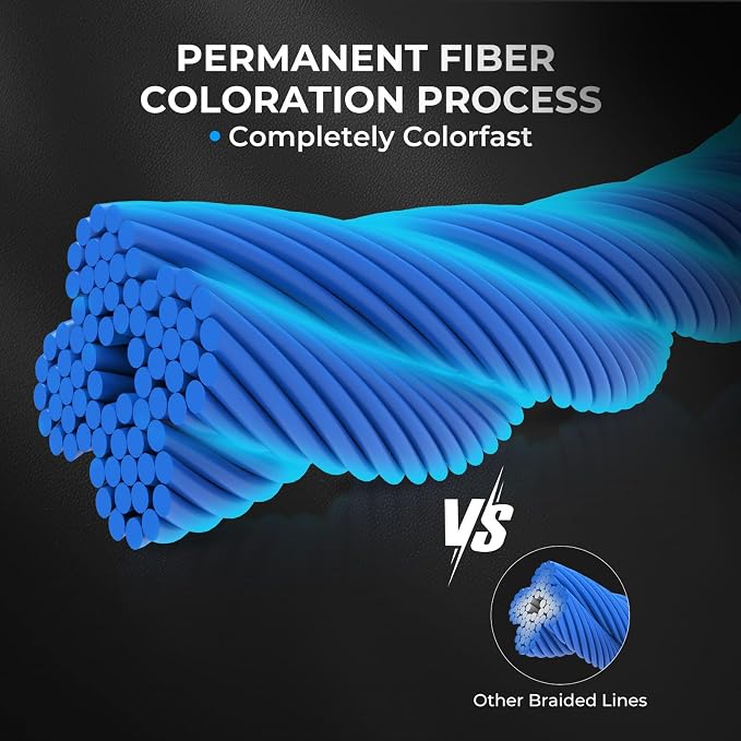 KastKing Superpower ColorShield Braided Fishing Line - Colorfast Braided Line, 100% Solution Dyed UHMWPE Fiber, Smooth & Strong Superline, Near Zero Stretch, Sensitive, High Abrasion Resistance