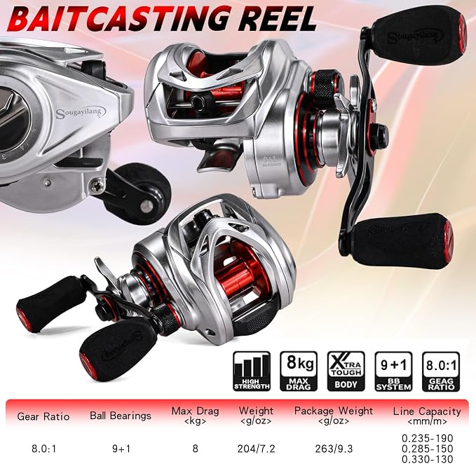 Sougayilang Baitcasting Reel – Lightweight Graphite Frame – 9 + 1 Anti-Reverse Ball Bearings, 8.0:1 High-Speed Gear Ratio Fishing Reel