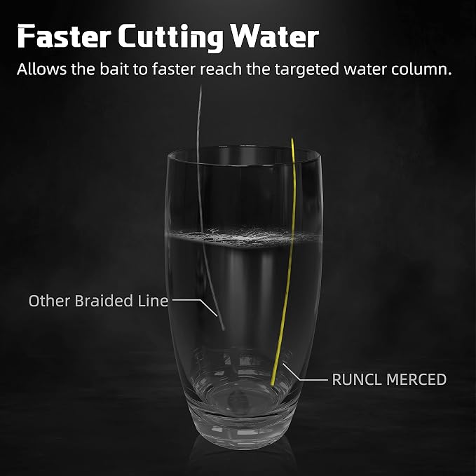 RUNCL Braided Fishing Line Merced, 1000 500 300 Yards Braided Line 4 8 Strands, 6-200LB - Proprietary Weaving Tech, Thin-Coating Tech, Stronger Smoother for Freshwater Saltwater