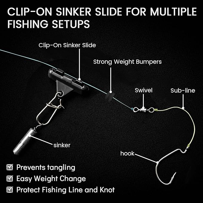 Sinker Slides for Fishing with Weight Bumpers, No Twist Sinker Slide, Clip-On Sinker Slider for Easy Weight Change, Protect Line & Knot Swivels Snaps, Ideal for Catfish Carolina Rig