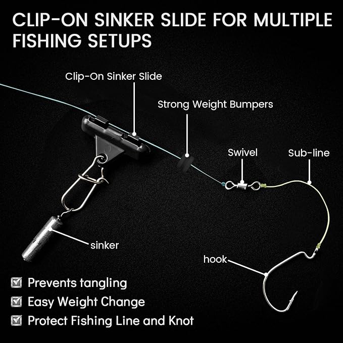 Sinker Slides for Fishing with Weight Bumpers, No Twist Sinker Slide, Clip-On Sinker Slider for Easy Weight Change, Protect Line & Knot Swivels Snaps, Ideal for Catfish Carolina Rig
