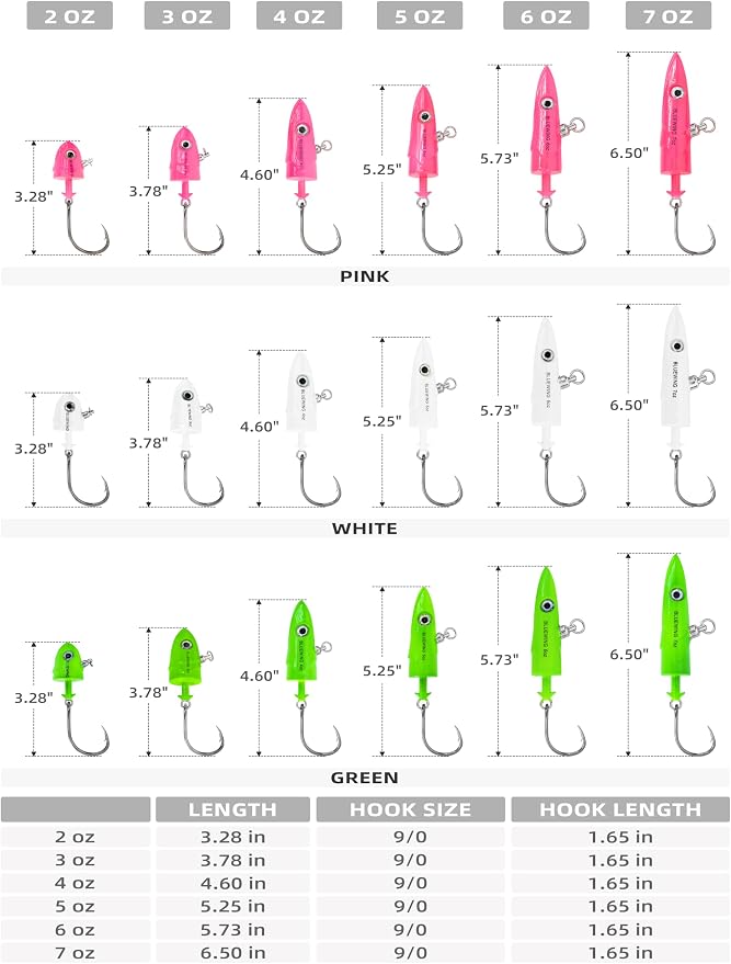 BLUEWING Jig Heads Saltwater 2oz,3oz,4oz,5oz,6oz,7oz Swimming Jigheads 1pc with High Carbon Steel Swing Hook and 6in/9in Replacement Tail Big Game Fishing Lures