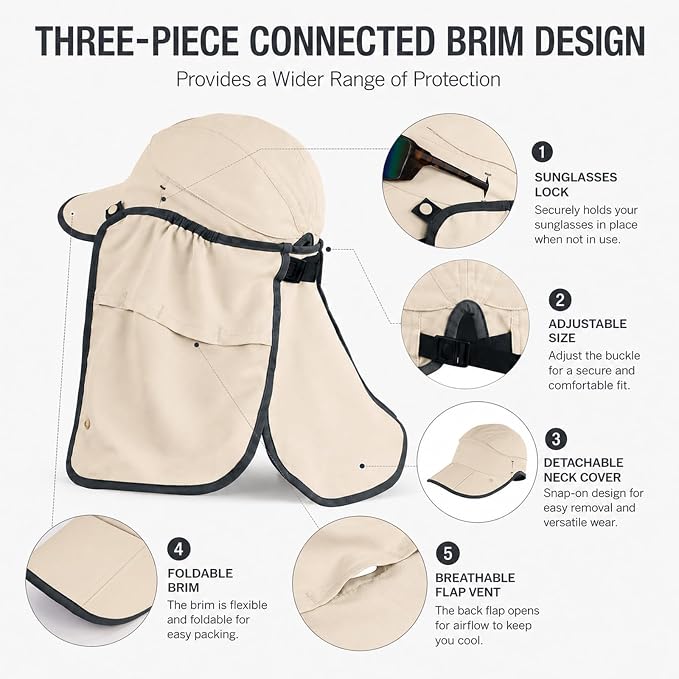 Palmyth Fishing Sun Hat with Detachable Neck Flap UPF 50+ Lightweight Hiking Hats Sunglass Lock Baseball Cap for Men Women