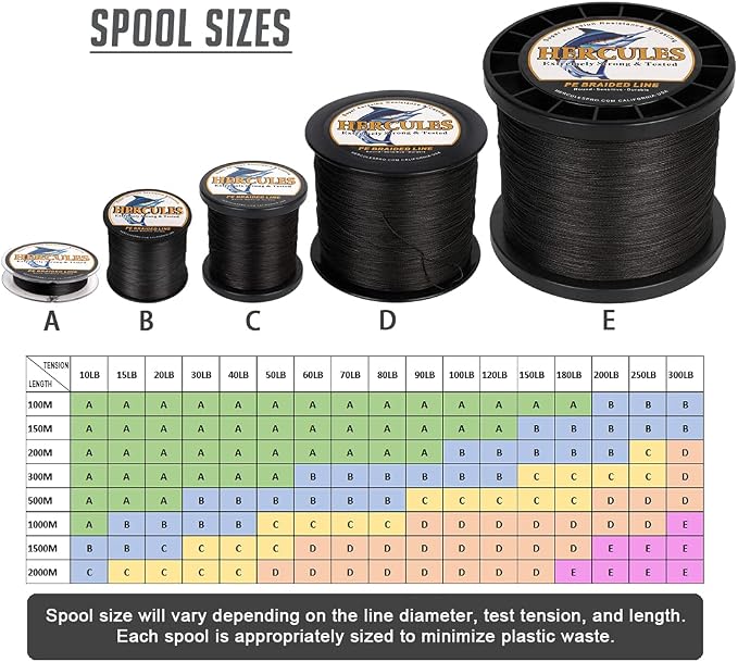 HERCULES Cost-Effective Super Cast 8 Strands Braided Fishing Line 10LB to 300LB Test for Salt-Water,109/328/547/1094 Yards(100M/300M/500M/1000M),Diam.#0.12MM-1.2MM,Hi-Grade Performance,Variety Colors