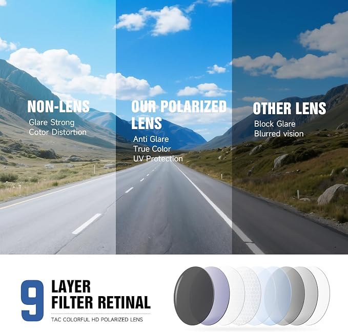 Polarized Sports Sunglasses for Men Women - Wrap Around Sun Glasses with UV Protection Fishing Cycling Running