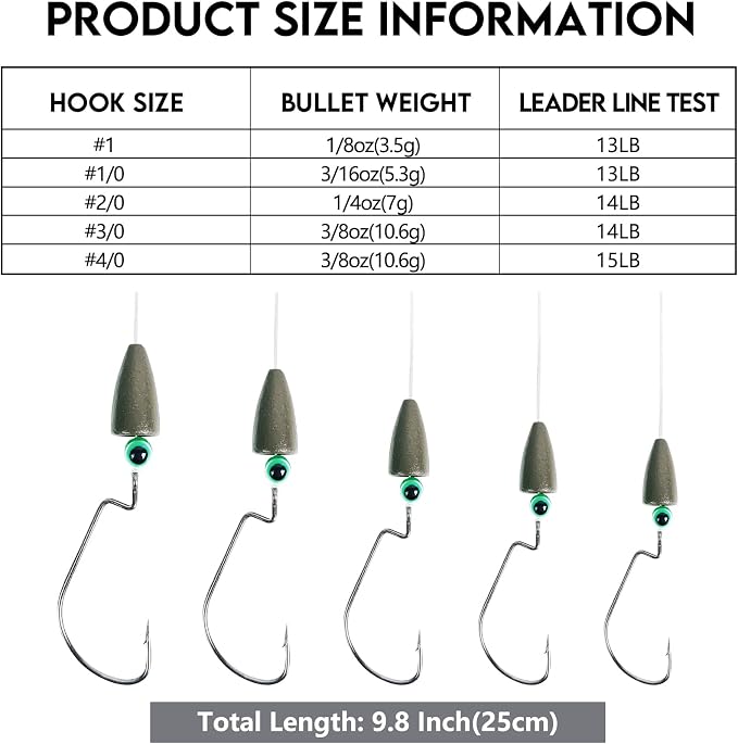 Eupheng Texas Rigs for Bass Fishing, Pre-Rigged Leader Line with Weights Hooks Barrel Swivel Kit Fishing Ready Texas Rig for Bass Perch 5PCS