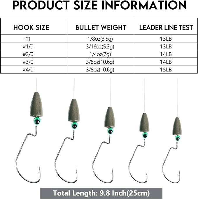 Eupheng Texas Rigs for Bass Fishing, Pre-Rigged Leader Line with Weights Hooks Barrel Swivel Kit Fishing Ready Texas Rig for Bass Perch 5PCS