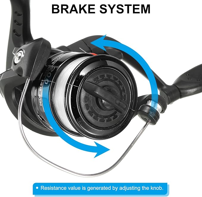 PATIKIL Fishing Reel Left/Right Interchangeable Handle