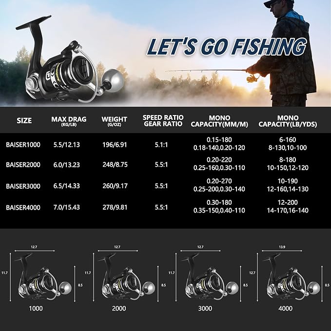 Fishdrops Spinning Fishing Reels, Lightweight Spinning Reel, 15.5 LBs Max Drag, 5.1:1/5.5:1 High Speed Ultra Smooth Powerful with CNC Aluminum Spool Fishing Reels Freshwater(Black/Gold)