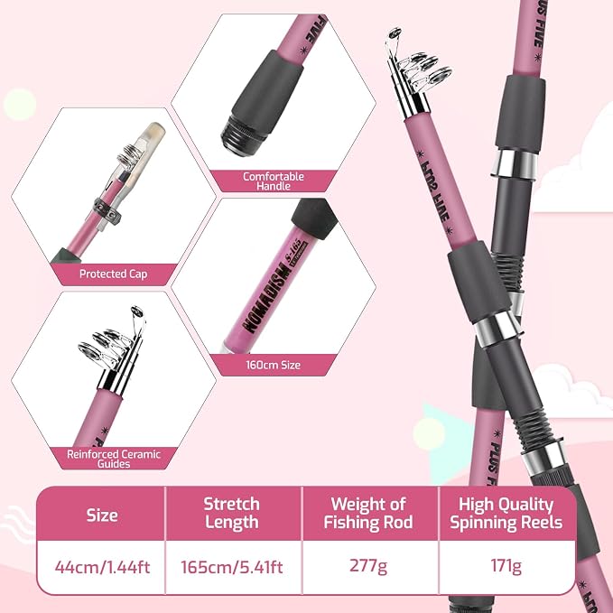 Kids Fishing Pole Set, Portable Telescopic Fishing Rod and Reel Combo for for Boys Girls Youth Toddle Fishing Pole 【Ambidextrous】