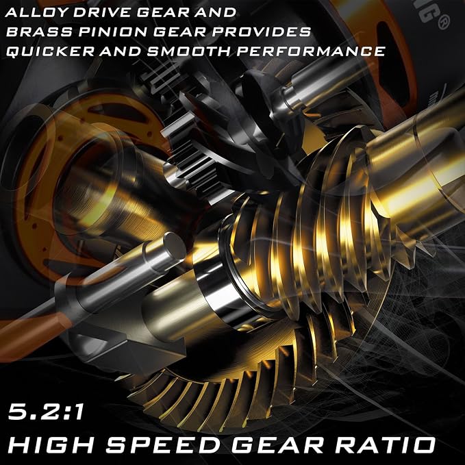 Sougayilang Spinning Combo – 5.2:1 Gear Ratio, 15LB Drag, IM6 Graphite 2-Piece Rod, M/MH Power, Stainless Steel Guides for Bass, Walleye, Catfish