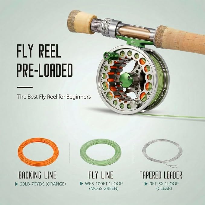 Fly Fishing Reel with Aluminum Alloy Body 5/6wt Die Cast Pre-Loaded Fly Reel with Line Combo for Trout Bass Carp Pike Panfish