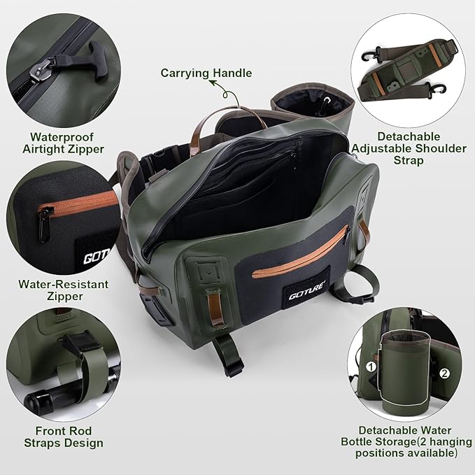 Goture Waterproof Fishing Waist Pack,IPX8 840D TPU Large Tackle Bag with Rod Holder,Airtight Zipper Closure,Detachable Water Bottle Holder, 10L Fly Fishing Bag with Adjustable Strap,Sling Fanny Pack