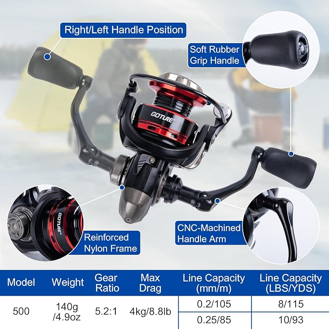 Goture Ice Fishing Rod and Reel Combo with Carry Bag, 24''Medium Spinning Ice Fishing Pole, 58Pcs Jigs & Lures with Storage Box, Line,Fish Gripper, Pliers and Tools for Trout Bass Walleye