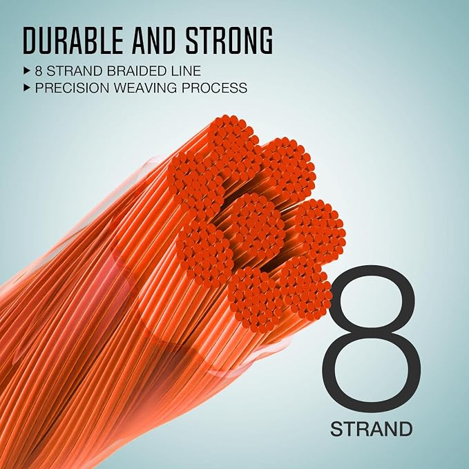 Piscifun Fly Line Backing, Braided Fly Backing Line