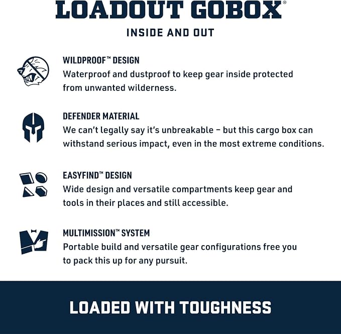 YETI LoadOut GoBox Collection, Divided Waterproof Cargo Case, Dry Box, Camera Case, Fishing Tackle Box