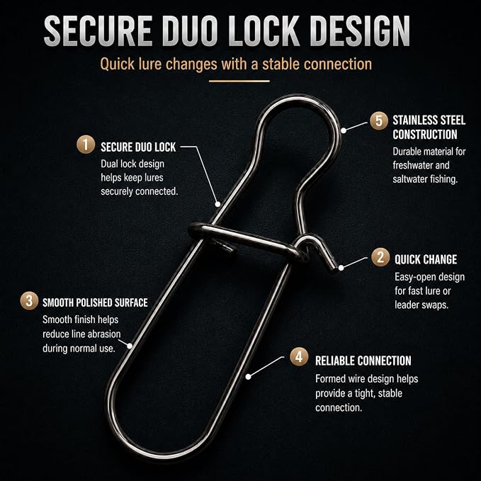 300Pcs Small Duo Lock Fishing Snaps, Stainless Steel Speed Clips for Lures, Quick Change Fishing Lure Connectors for Freshwater Saltwater, Sizes 0# 1# 2# 3#