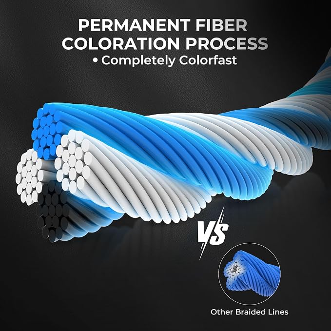 KastKing Superpower ColorShield Braided Fishing Line - Colorfast Braided Line, 100% Solution Dyed UHMWPE Fiber, Smooth & Strong Superline, Near Zero Stretch, Sensitive, High Abrasion Resistance