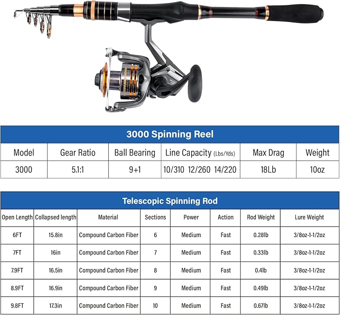 Dr.Fish Fishing Rod and Reel Combo Telescopic Fishing Pole 6-9.8ft Collapsible Spinning Rod 3000 Reel Bass Gear Equipment Freshwater