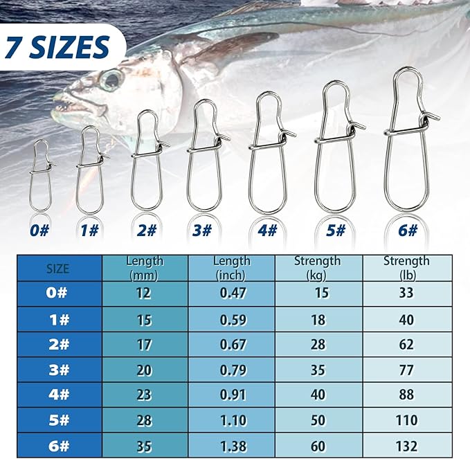100 Pack Fishing Duo Lock Snap Fishing Snaps and Clips Freshwater Saltwater Fishing Gear Hooked Snap Speed Clips Fishing Lures Connector Quick Change Fishing Snap