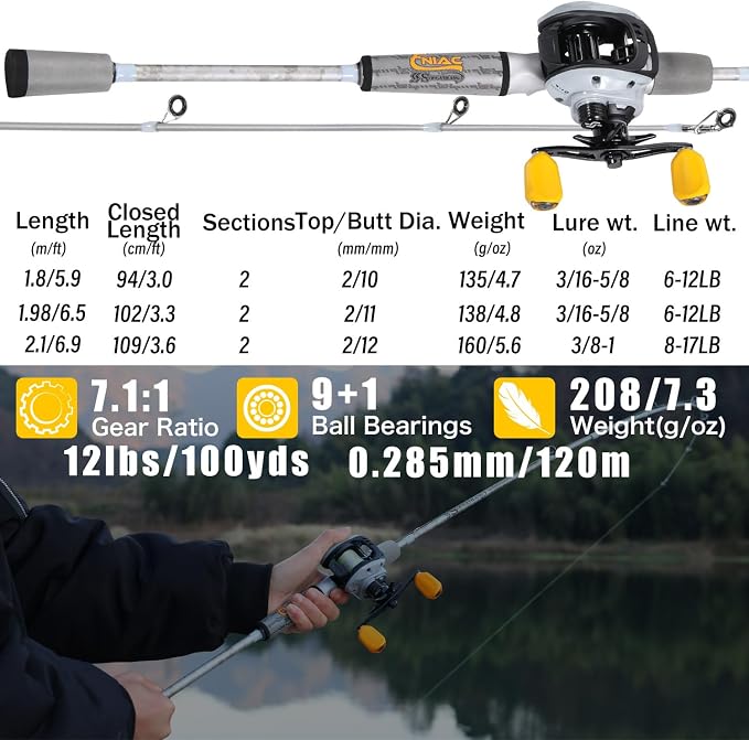 Sougayilang Spinning& Casting Fishing Rod Combos with Graphite 2Pc Blanks Fishing Reel for Bass Fishing