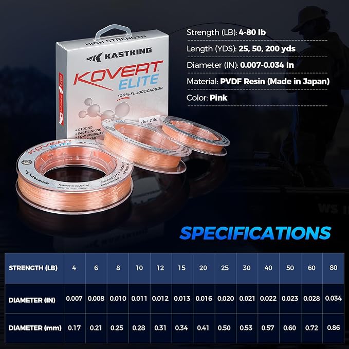 KastKing Kovert 100% Fluorocarbon Fishing Line - Clear Fishing Leader, High Sensitivity, Strong Knot Strength, Shock & Abrasion Resistant, Extreme Clarity, Ultra-Low Visibility, Fast Sinking