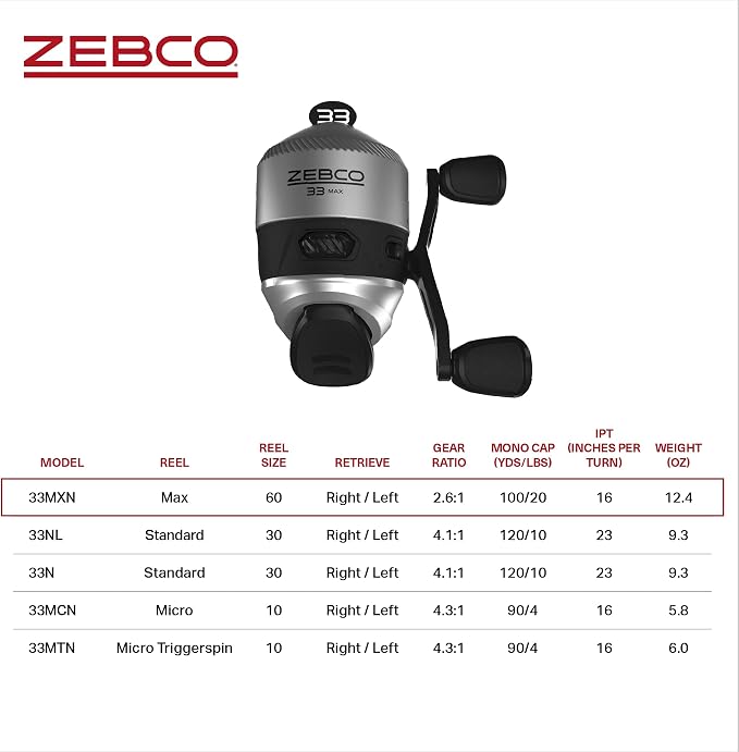 Zebco 33 Spincast Fishing Reel, Right or Left-Hand Retrieve, Pre-Spooled with Zebco Cajun Line