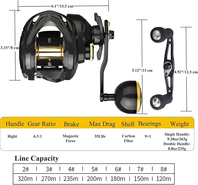 Carbon Fiber Baitcasting Reel, Baitcasting Fishing Reel for Trout Fishing, 35lbs Max Drag, 6.3:1 Gear Ratio, Double Row Magnetic Brake