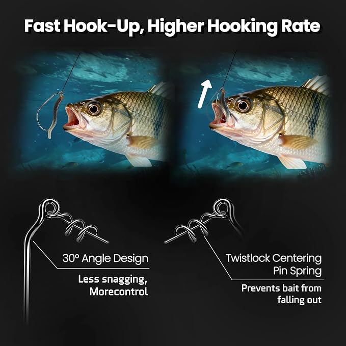 FishTrip Swimbait Hook, 25/50Pcs Twist-Lock Worm Keeper Hooks with Centering Pin Spring Weedless Hook for Soft Plastic Lures Baits Bass Fishing 1/0 2/0 3/0 4/0 5/0