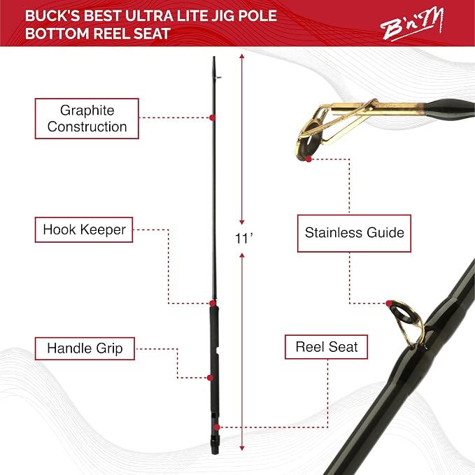 B'n'M Bucks Best Ultralite Bottom Reel Seat 2 Piece Jiggin Pole
