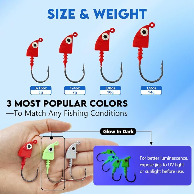 Eupheng Saltwater Jig Heads Pack of 15, Super Sharp Black Nickel Hooks with Bait Keepers for Freshwater & Saltwater Fishing