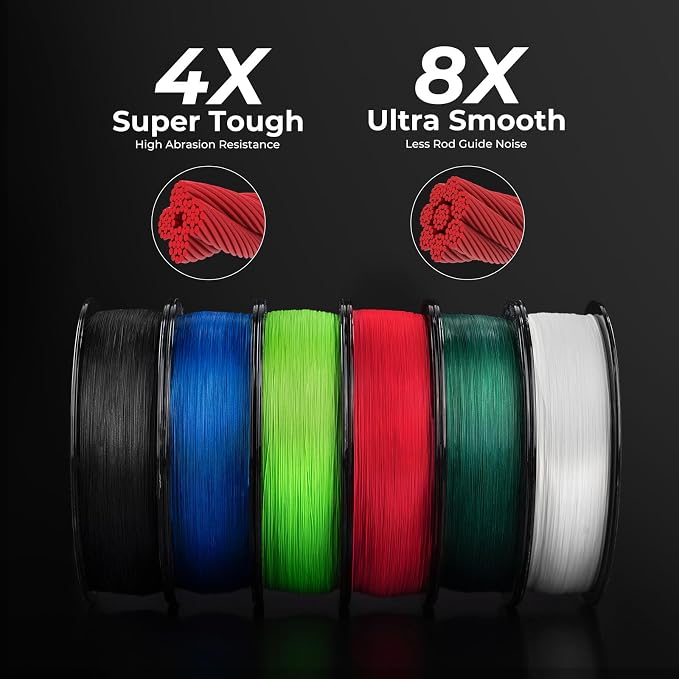 KastKing Superpower ColorShield Braided Fishing Line - Colorfast Braided Line, 100% Solution Dyed UHMWPE Fiber, Smooth & Strong Superline, Near Zero Stretch, Sensitive, High Abrasion Resistance