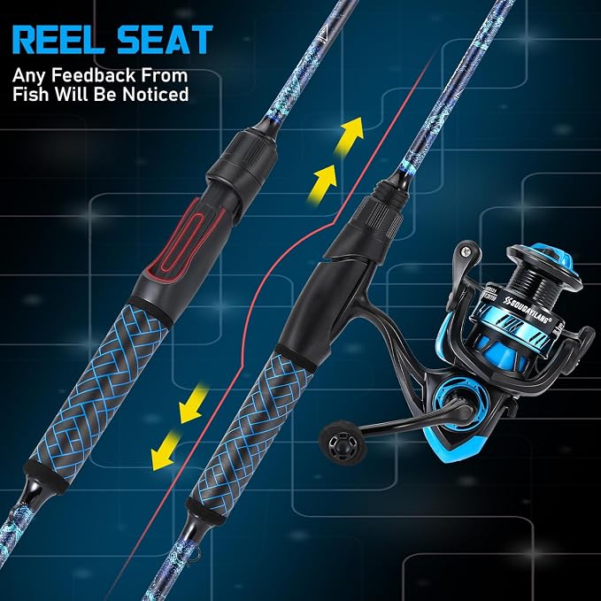 Sougayilang Spinning Combo – 5.2:1 Gear Ratio, 11+1 Bearings, IM7 Graphite 2-Piece Rod, 6'/7' M Power, Stainless Steel Guides for Bass, Walleye, Trout