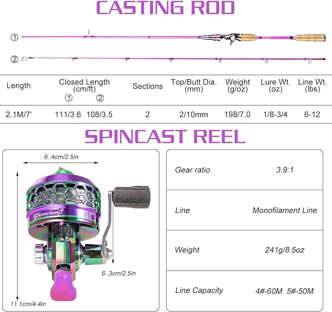 Souagyilang Spincast Fishing Rod Reel Combo,2 Pieces Medium Heavy Pole with Super Smooth Reel Trouble-Free Push-Button Bait Casting Design for Freshwater Bass Fishing