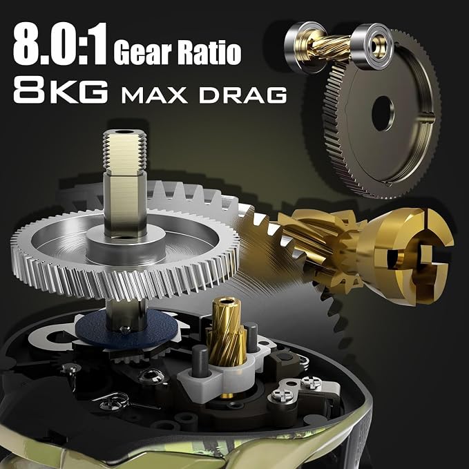 Sougayilang Baitcasting Reel, 8.0:1 High Speed Gear Ratio, 18LB Carbon Drag, 9+1 Shielded Bearings, Magnetic Brake System, Anti-Backlash, Smooth Casting Reel for Bass Fishing, Beginner to Professional