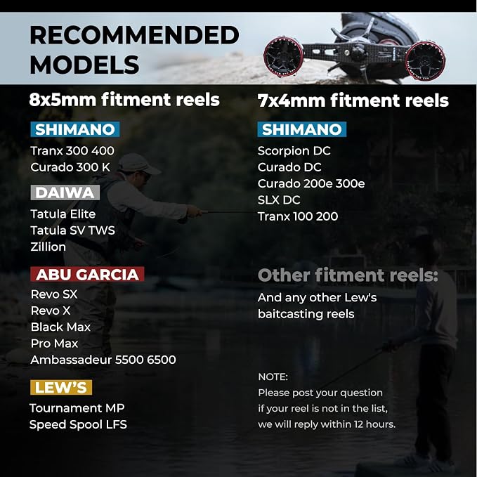 GOMEXUS Power Handle Compatible for Shimano SLX Tranx Curado Daiwa Tatula Zillion Steez Abu Garcia 13 Fishing Baitcasting Reel Crank Bass Fishing