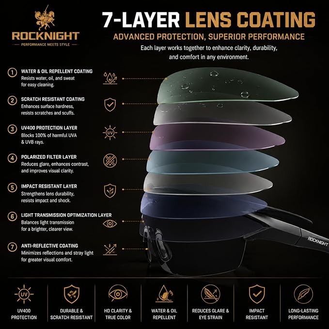ROCKNIGHT Polarized Rectangular Sunglasses for Men Driving UV400 Protection Lightweight Al‑Mg Frame