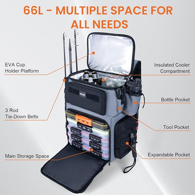 Goture 66L Rolling Tackle Box with Cooler, Gray Large Fishing Bag with Wheels for 5 3700 Trays(Trays Not Included), Saltwater Resistant Tackle Backpack with Rod Holders