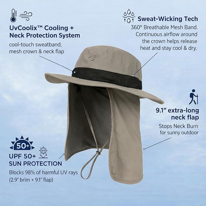 UVCoolix™ Cooling Sun Hat with Neck Flap,UPF 50+ Wide Brim UV Protection Boonie for Hot Outdoor Days