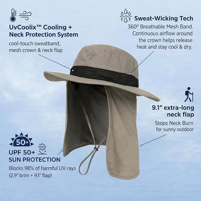 UVCoolix™ Cooling Sun Hat with Neck Flap,UPF 50+ Wide Brim UV Protection Boonie for Hot Outdoor Days