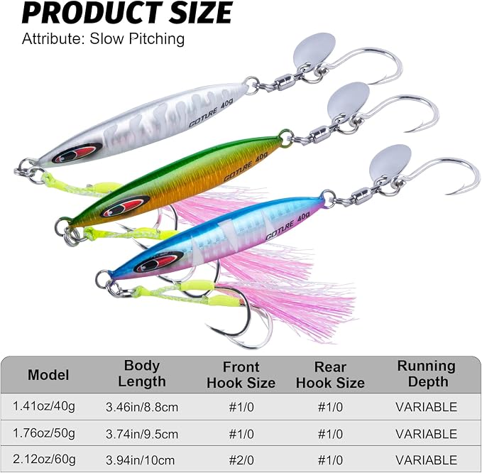 Goture Slow Pitch Jigs, Glow Flat Fall Jig Fishing Lure with Double Assist Hooks and Swivel, Fishing Jigs Saltwater 40g-250g Deep Sea Fishing Jigging Lures for Tuna,Dogtooth Tuna, Yellowtail,Kingfish